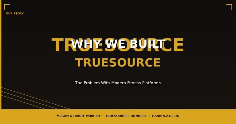Nutrition & Training Platform UK