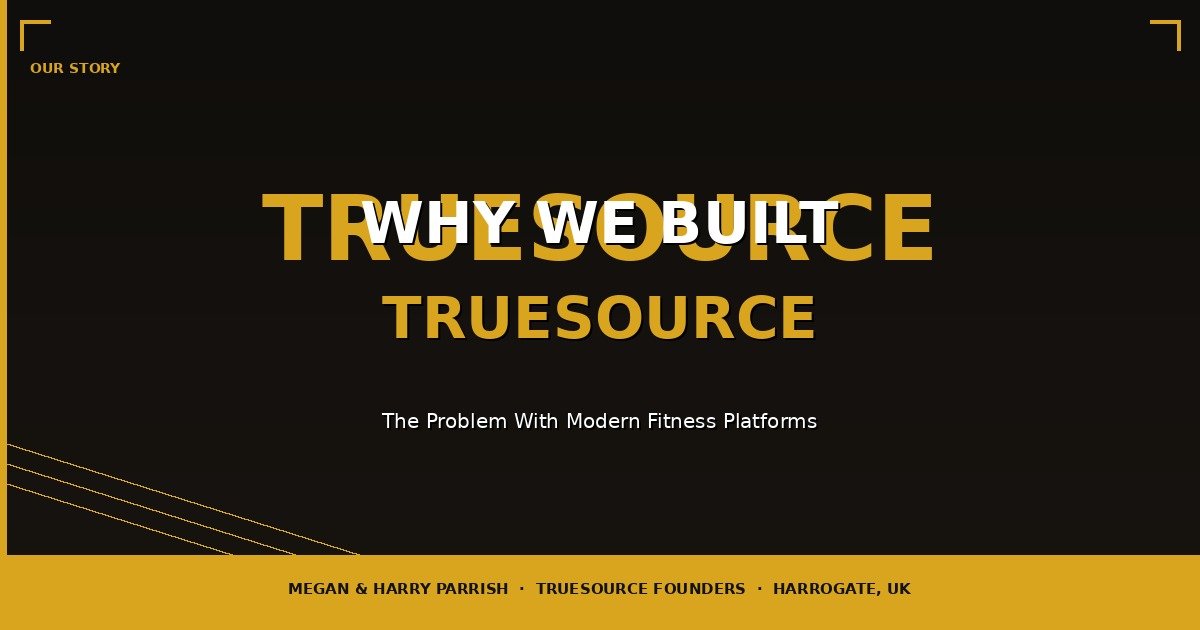 Nutrition & Training Platform UK