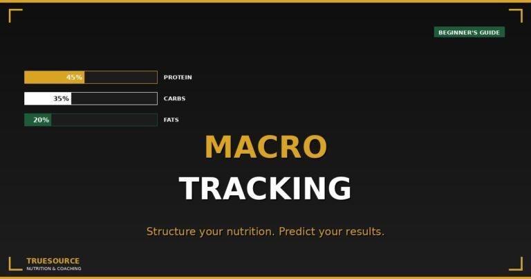 Macro tracking for nutrition management